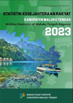 Statistik Kesejahteraan Rakyat Kabupaten Maluku Tengah 2023