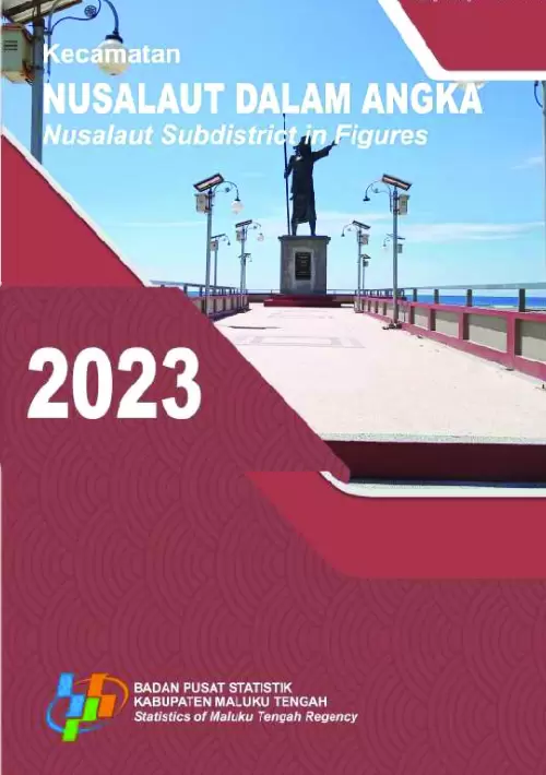 Kecamatan Nusalaut Dalam Angka 2023