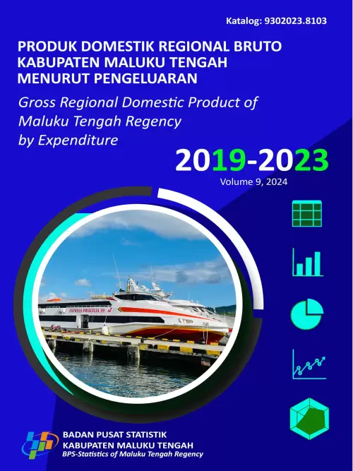 Produk Domestik Regional Bruto Kabupaten Maluku Tengah Menurut Pengeluaran 2019-2023